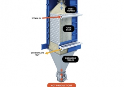 Heat Exchanger (heating and cooling)